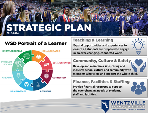 WSD Strategic Plan one pager 